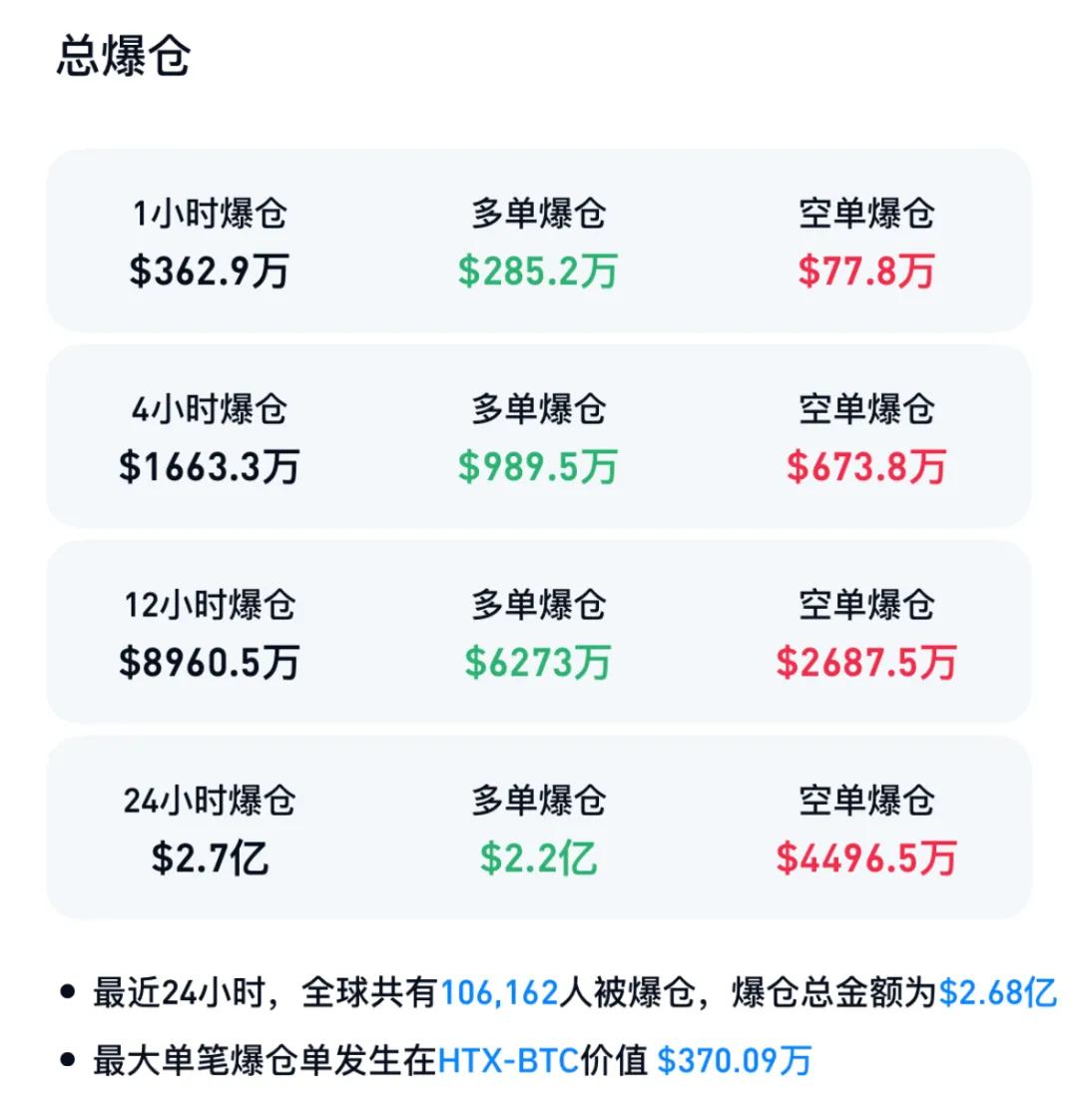 专家称Coinbase将在年底冲破12.09美元，引发引发关注