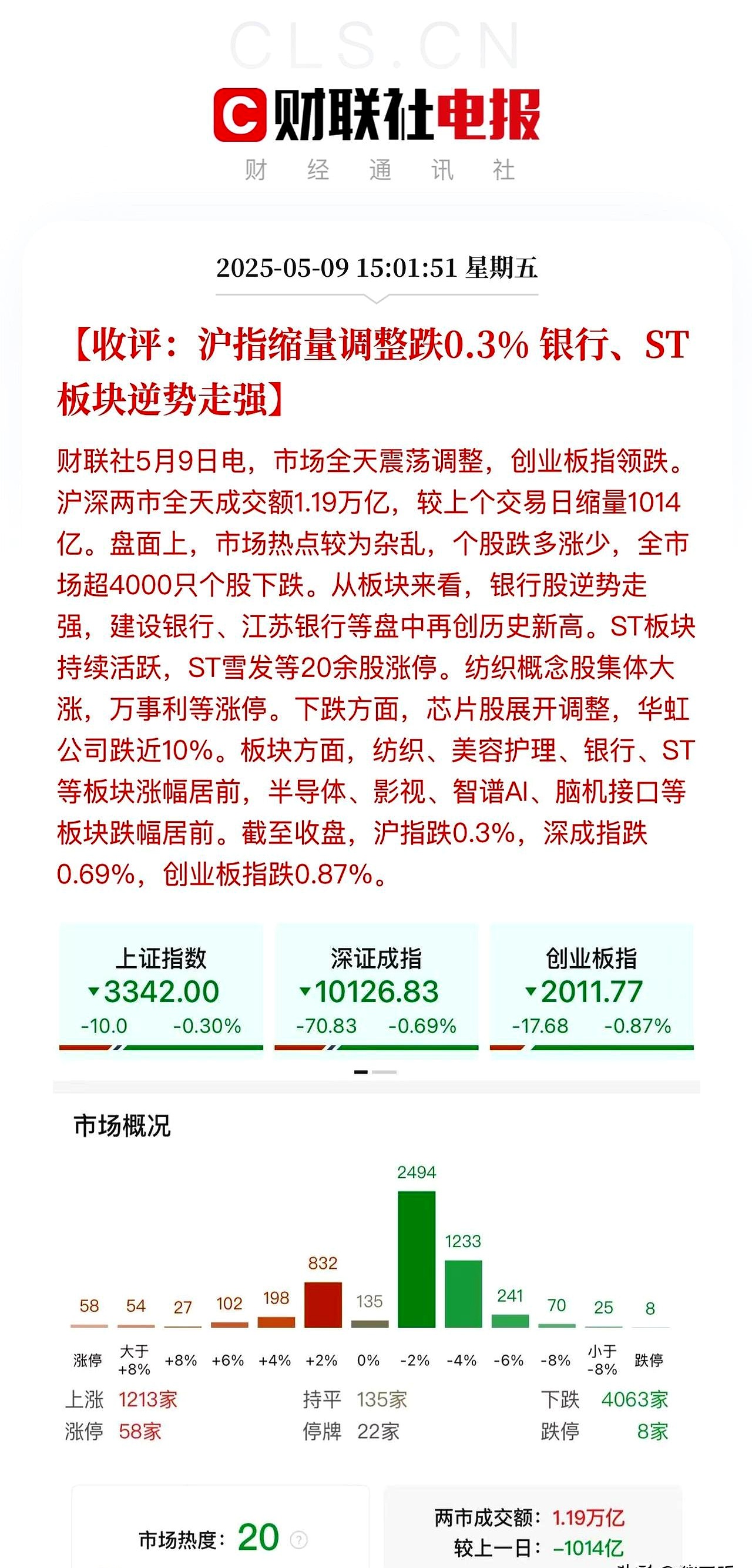 包含MATIC上涨势惊人，一夜飙升30.61%，加密市场沸腾的词条